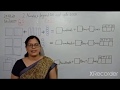 Class 2 Mathematics 20 05 2020
