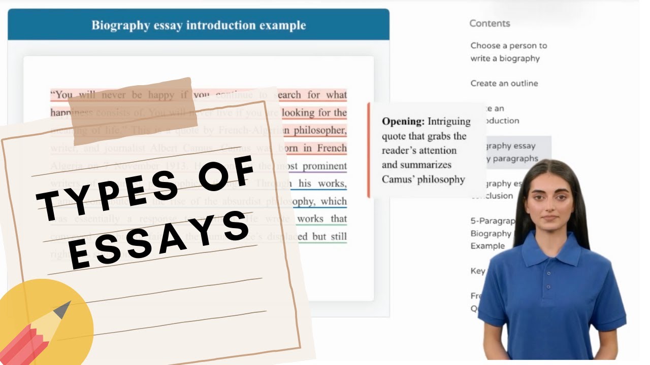 Types of Essays: Explained in 7 Minutes