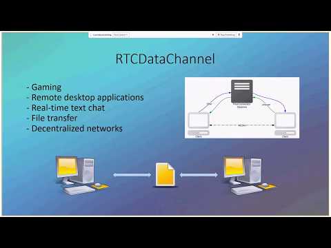 WebRTC Basics by Artem Leonov-Dementyev (Rus)