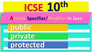 Java Access Modifiers - Public, Private, Protected & Default || ICSE 10th Computer Application