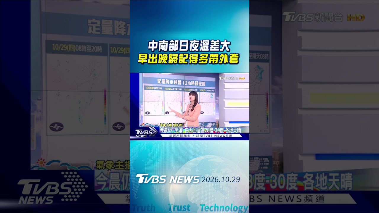 天氣/ 今飆逾28度! 夜晚清晨探1字頭 煙花變中颱路徑波折｜氣象主播 簡雅婷｜早安氣象｜TVBS新聞 20261029 @TVBSNEWS01
