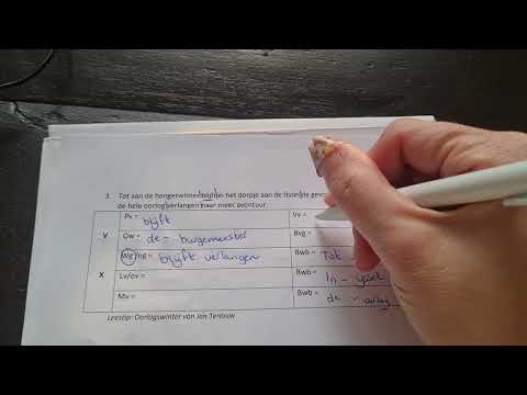 Grammatica: zinsontleding Nederlands, vwo 2. PV, OW, NG, WG, LV, OV, MV, VV, BVG, BWB