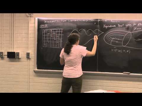 Vera Vertesi: Invariants for transverse knots in Heegaard Floer homology