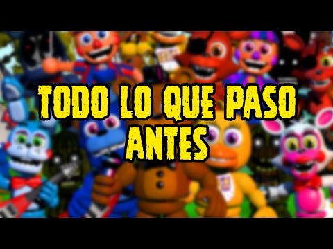 Todo Lo que paso Atrás Del Estreno De FNAF World