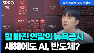 [26.01.02.시황] 뉴욕증시, 3일 연속 하락 마감...2026년에는 달라질까? [월가 뉴스레터]