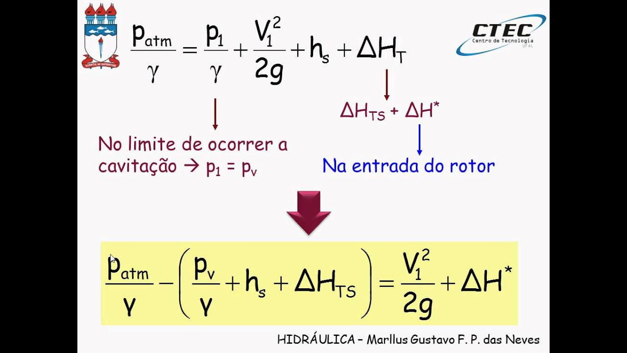 Vídeo-aula 30 - Bombas - Cavitação