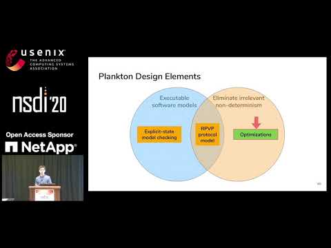 NSDI '20 - Plankton: Scalable network configuration verification through model checking