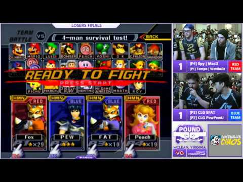 Pound 2016 Doubles - CLG | Pewfat Vs. SPY | MacD & Tempo Westballs - SSBM LF - Smash Melee