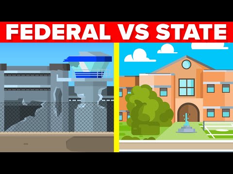 image-How many federal prisons are in Wisconsin?