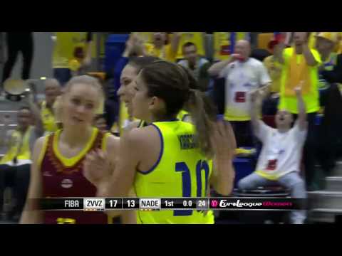 Mix Highlights of Dynamo Kursk, ZVVZ USK Praha 02.27-03.29.2017