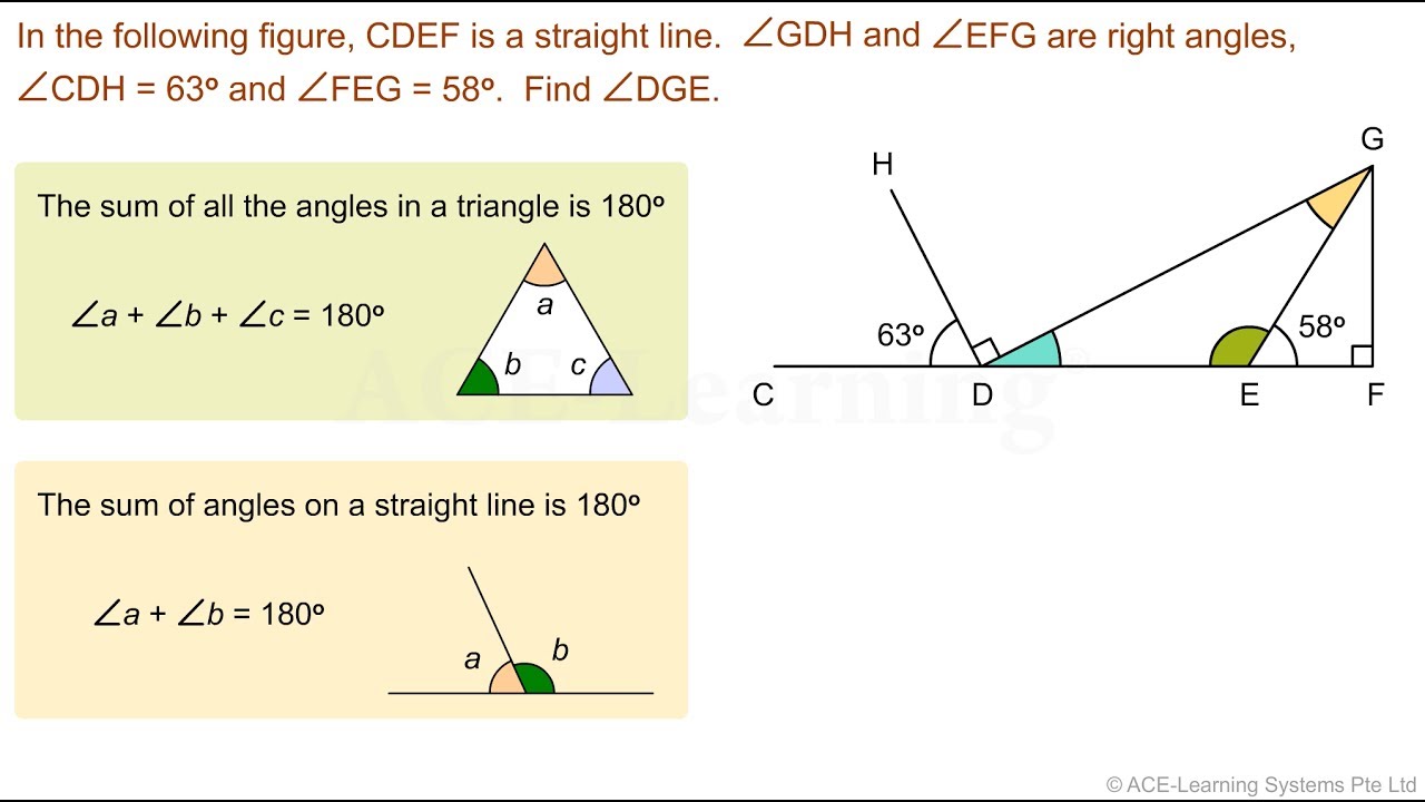 Singapore Primary Math Word Problems Video - Geometry