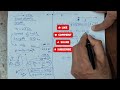 Prep For Quant In Hindi For IBPS SSC RRB NDA CDS Examinations Train Crosses Bridge Find Length