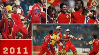 Royal Challengers Bangalore Squad 2011 | ipl 2011 | rcb | all about cricket only