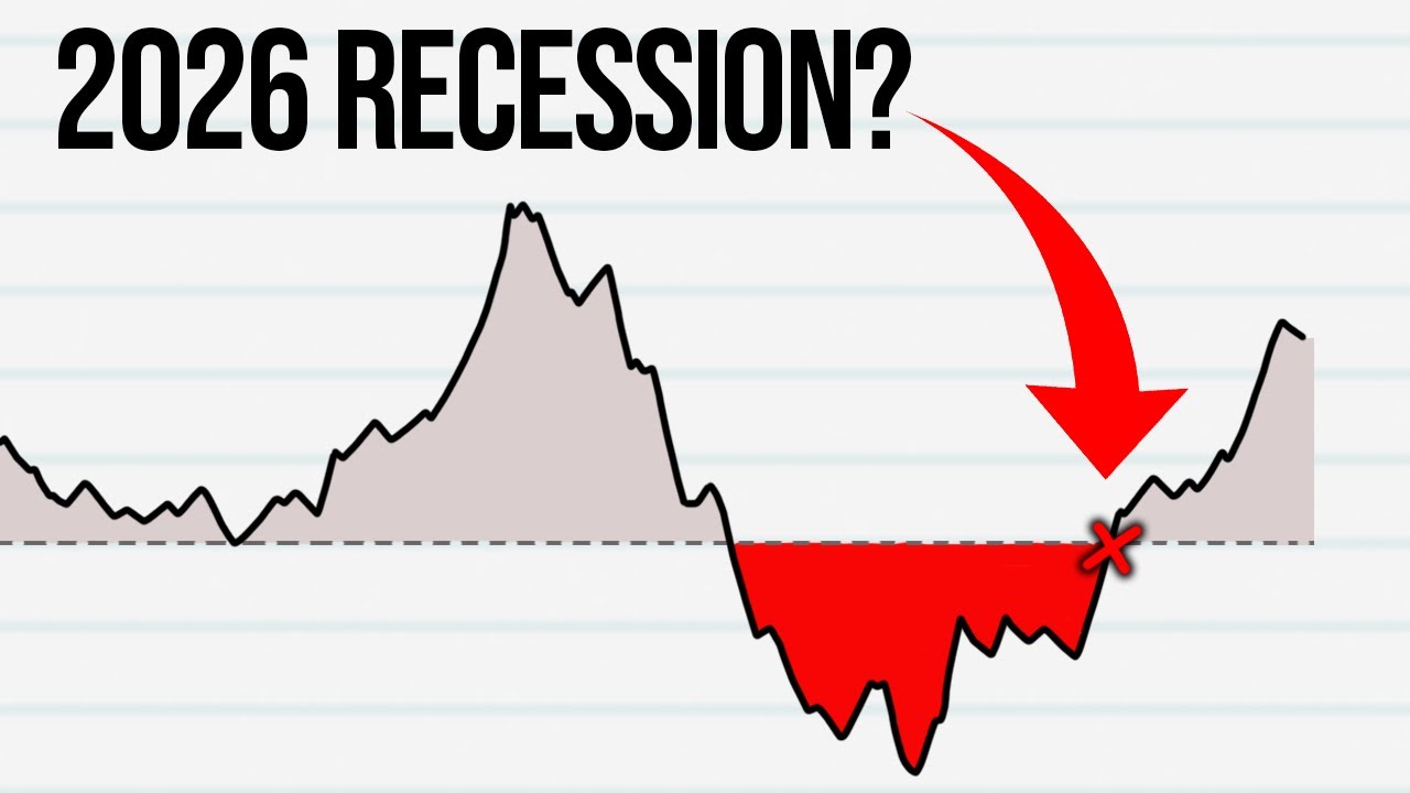 This Chart Predicts Every Recession & It's Occurring Again