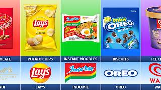 Best Brand for Every Type of Food