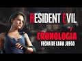 Jugar En Orden Cronol gico A Resident Evil Gu a 2022