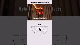 How to Shoot Film Architecture Like a Movie | Camera Techniques Explained #shorts #viralshorts
