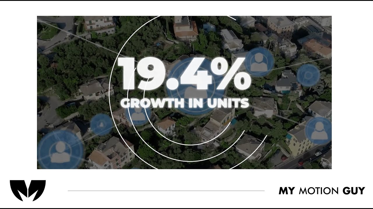 San Antonio Real Estate Investment Promo