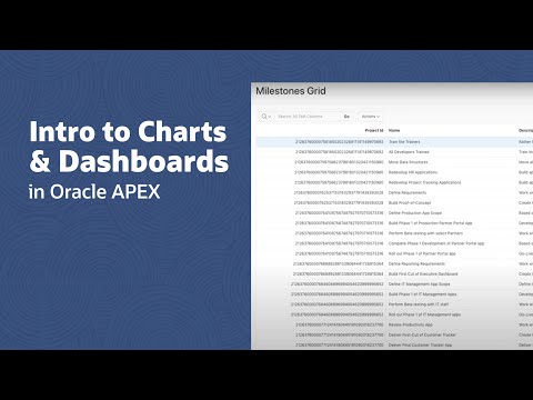 3rd YouTube video about how can charts display bias apex