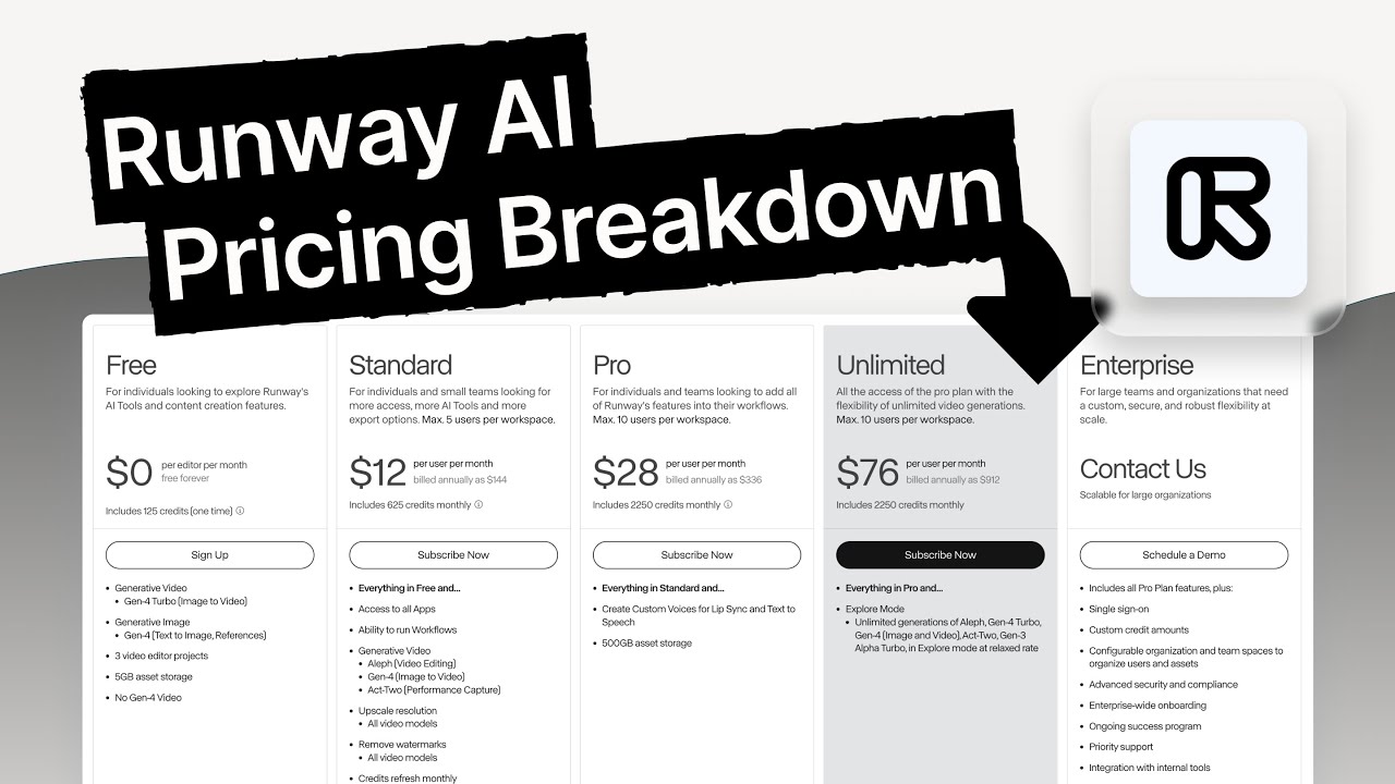 Runway AI Pricing Breakdown: What 90% Of Users Miss