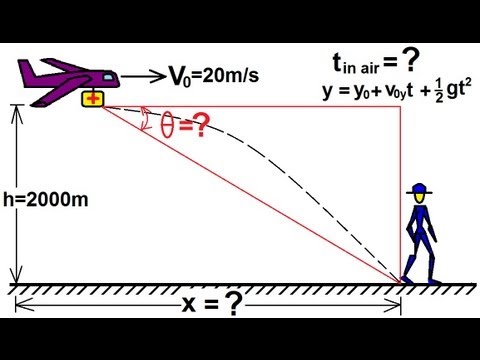 Physics 3: Motion in 2-D Projectile Motion (12 of 21) Example 1: Plane Dropping Object