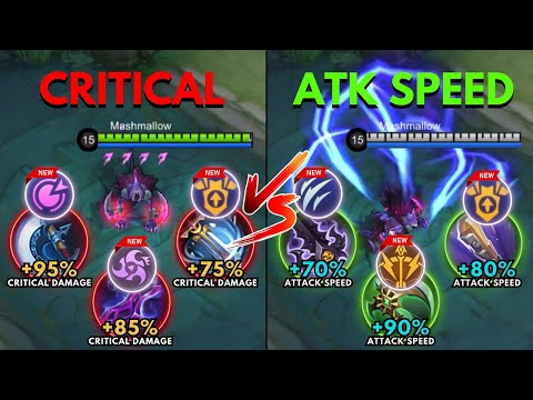 Helcurt is Back, Critical vs Attack Speed Build Helcurt