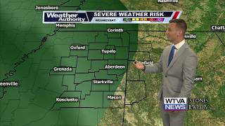 Rain and Severe Weather Possible