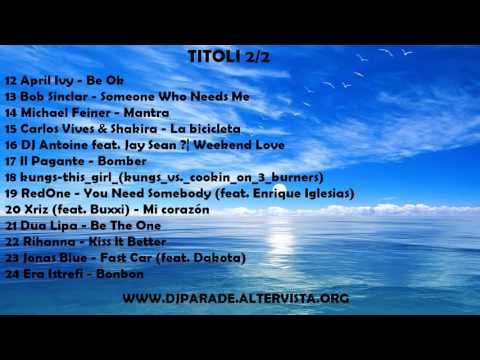 Tormentoni estate 2016