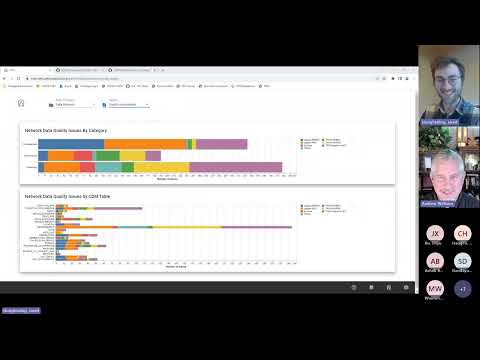 ARES usefulness for ETL at Tufts