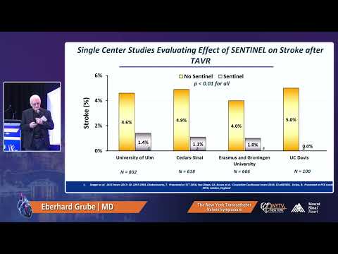 Eberhard Grube, MD - Neuroprotection in TAVR  A Post PROTECT TAR Evaluation