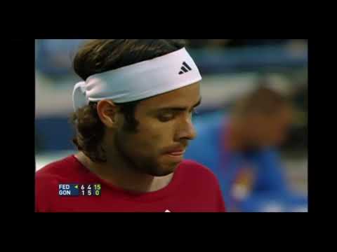 Brutal Inside Outs - González, Federer, Hewitt  #tennis #federer #tennistv