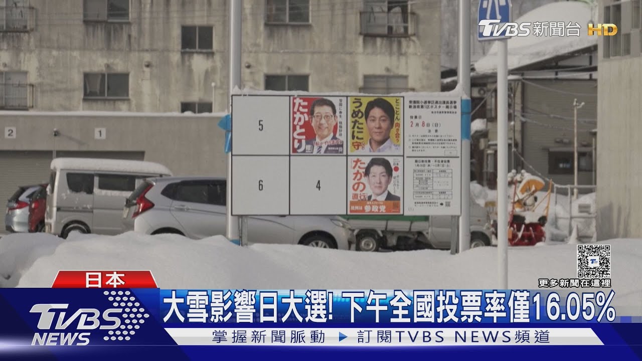 大雪影響日本國會大選!全國投票率偏低 自民黨仍有望得300席