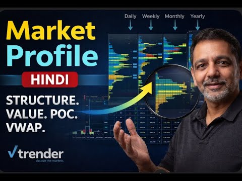 Market Profile Explained: Structure, Value, POC, VWAP & Multi-Timeframe Trading