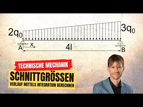 Schnittgrößen mittels Integration (Statik, Technische Mechanik)