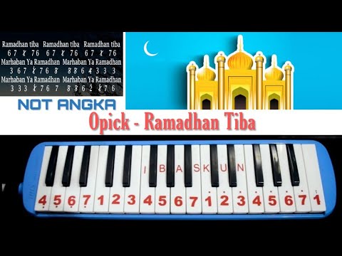 Not Angka Pianika Lagu Ramadhan Tiba