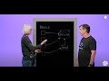 How To Ingest Data Into InfluxDB