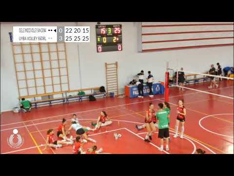 🔴 FNG-U14F 464 07/07 18:00 S 5° - 8° posto Campo4  Perdente gara 54 - Perdente gara 55