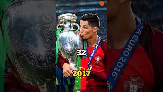 Download lagu Cristiano Ronaldo Evolution (1990 ➜ 2026) 👑 mp3 Download lagu Cristiano Ronaldo Evolution (1990 ➜ 2026) 👑 mp3
