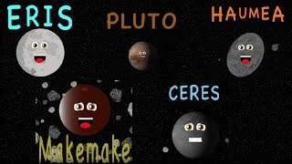 Dwarf Planet Compilation/Solar System Dwarf Planet/Dwarf Planets for Kids