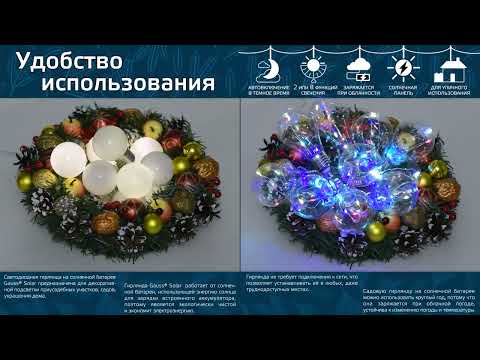 Миниатюра изображения товара Садовая гирлянда Gauss Solar GS033