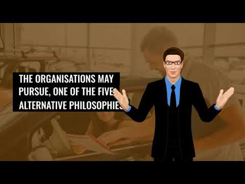 Marketing Management Orientations