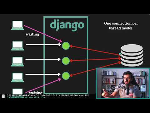 django Architecture - Connection Management