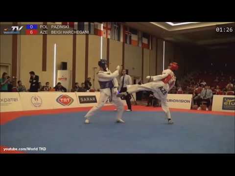2016 European Taekwondo Olympic Qualification Tournament