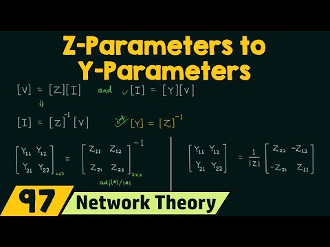 Introduction to Network Theory
