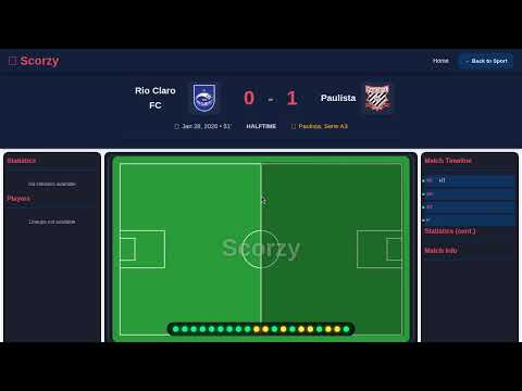 Rio Claro FC Vs Paulista Live | Football | PLAY BY PLAY | SCOREBOARD