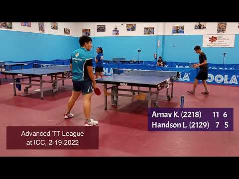 Arnav Khinvasara (2218) vs Handson Li (2129) at ICC TT League on 2-19-2022