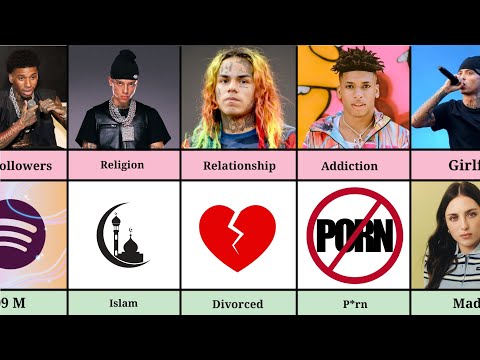 YouTube Thumbnail