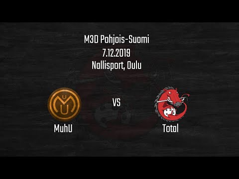 MuhU -Total 7.12.2019 Kooste