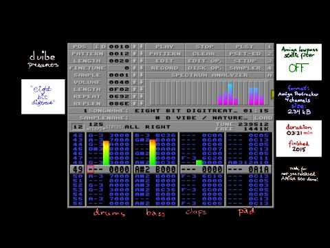 Eight Bit Digitreat (Amiga Protracker 4 channel module)