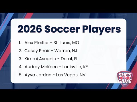 Class of 2026 Soccer Rankings: Alex Fieffer Tops Final List, Players Go Pro and D1